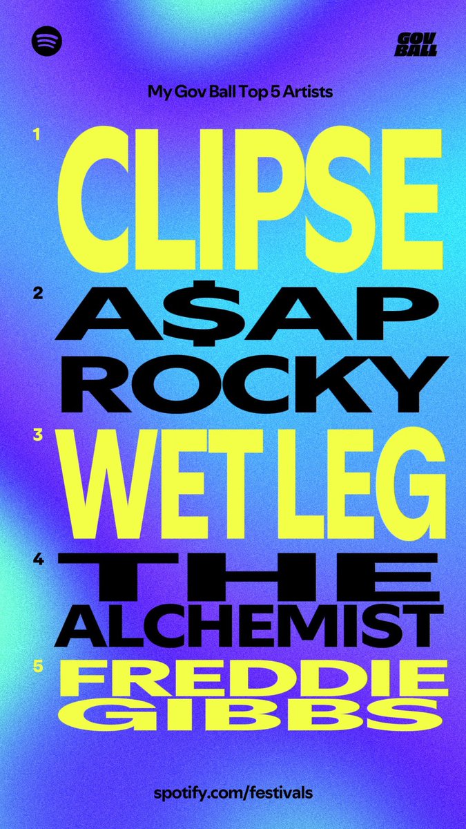 KeithM28's tweet image. Veteran for sure 👨🏾🎡 @GovBallNYC #Year11