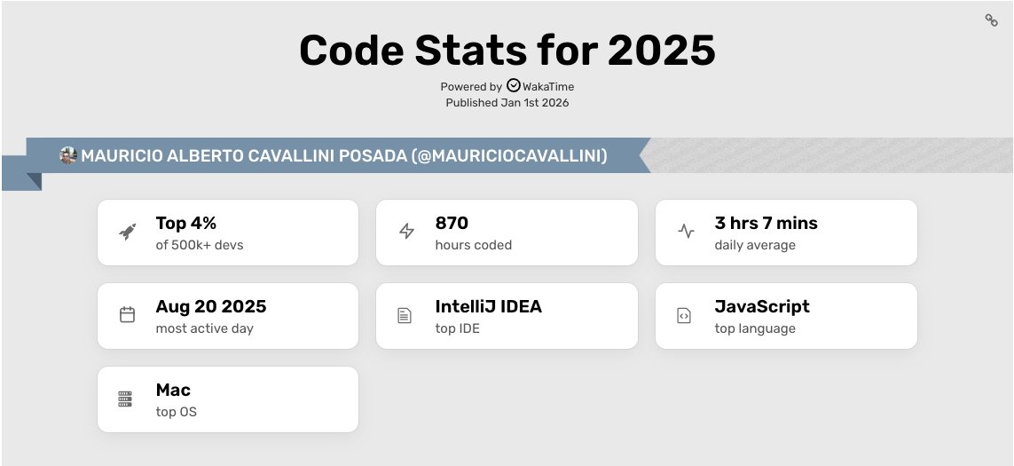 Mauricio Cavallini tweet media