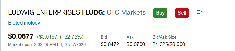 $LUDG going.