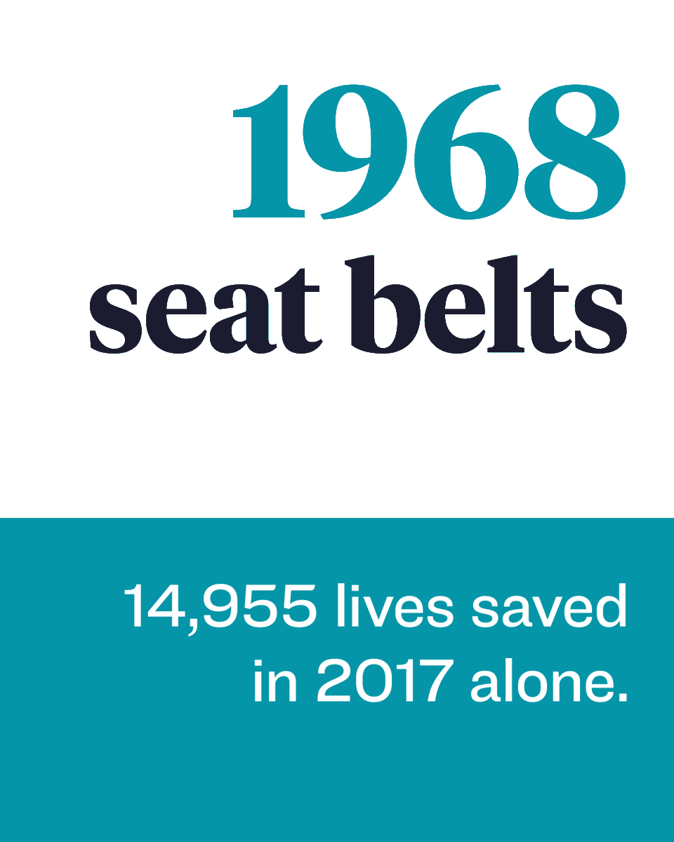 MADDNational's tweet photo. You wouldn’t buy a car without airbags. Why settle for one without life-saving technology? Anti-drunk driving technology is the next standard. It’s time to implement the HALT Drunk Driving Law to
 detect and stop impaired driving before tragedy strikes! https://t.co/r6bxilx8Ga