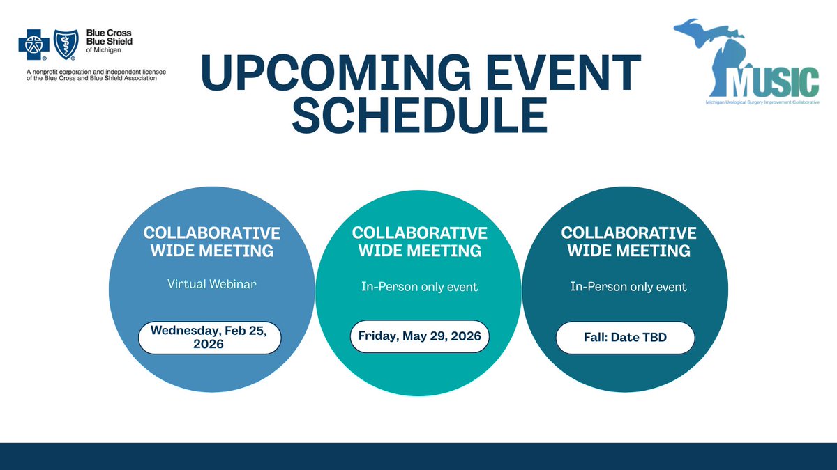 MUSIC Urology tweet media