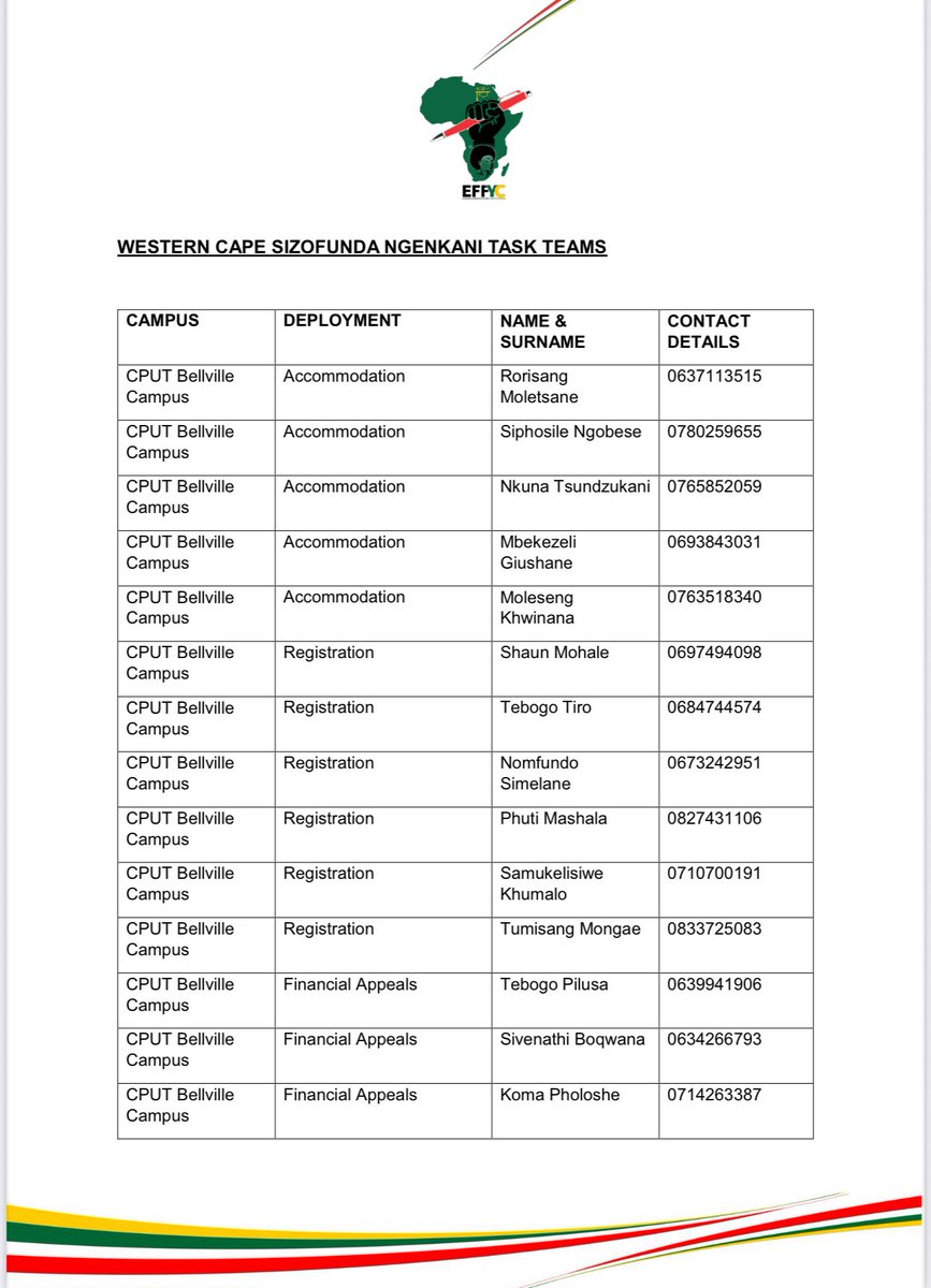 EFFYouthCommand's tweet image. 📕EFF Youth Command Western Cape SizoFunda Ngenkani Campus Based Help Desks📕

07 January 2026 

#SizofundaNgenkani
#EFFYouthCommand