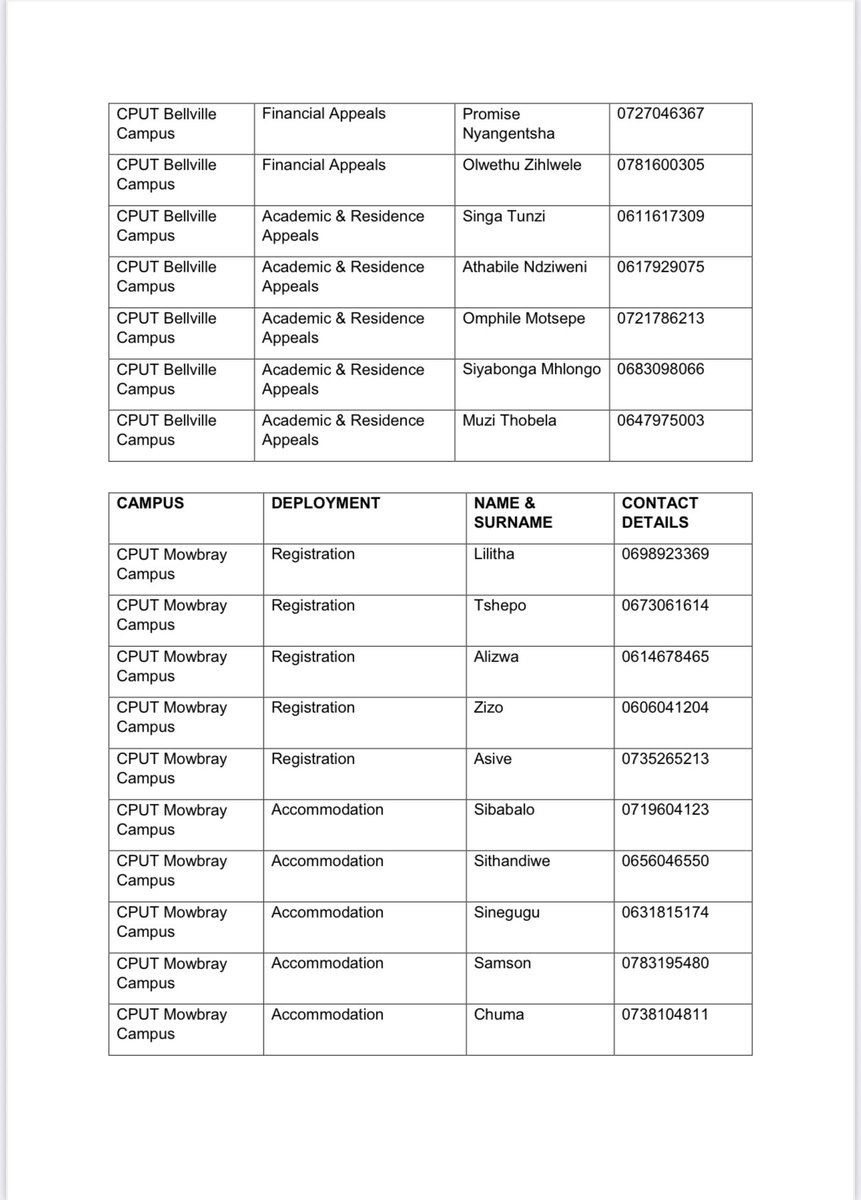 EFFYouthCommand's tweet image. 📕EFF Youth Command Western Cape SizoFunda Ngenkani Campus Based Help Desks📕

07 January 2026 

#SizofundaNgenkani
#EFFYouthCommand