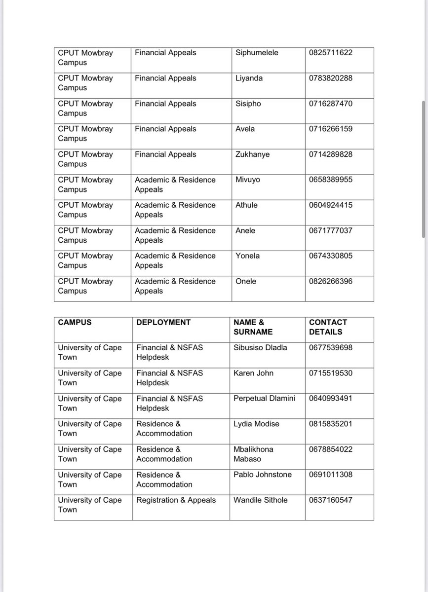 EFFYouthCommand's tweet image. 📕EFF Youth Command Western Cape SizoFunda Ngenkani Campus Based Help Desks📕

07 January 2026 

#SizofundaNgenkani
#EFFYouthCommand