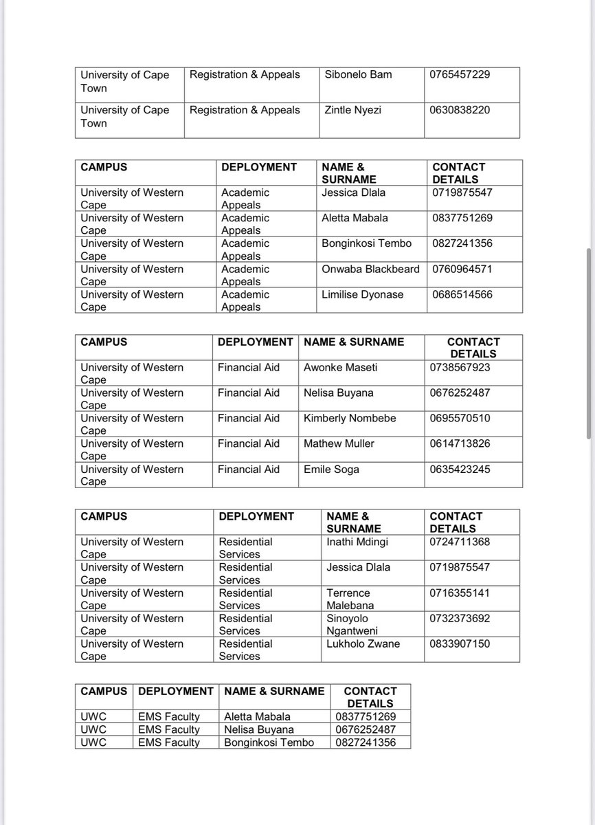 EFFYouthCommand's tweet image. 📕EFF Youth Command Western Cape SizoFunda Ngenkani Campus Based Help Desks📕

07 January 2026 

#SizofundaNgenkani
#EFFYouthCommand