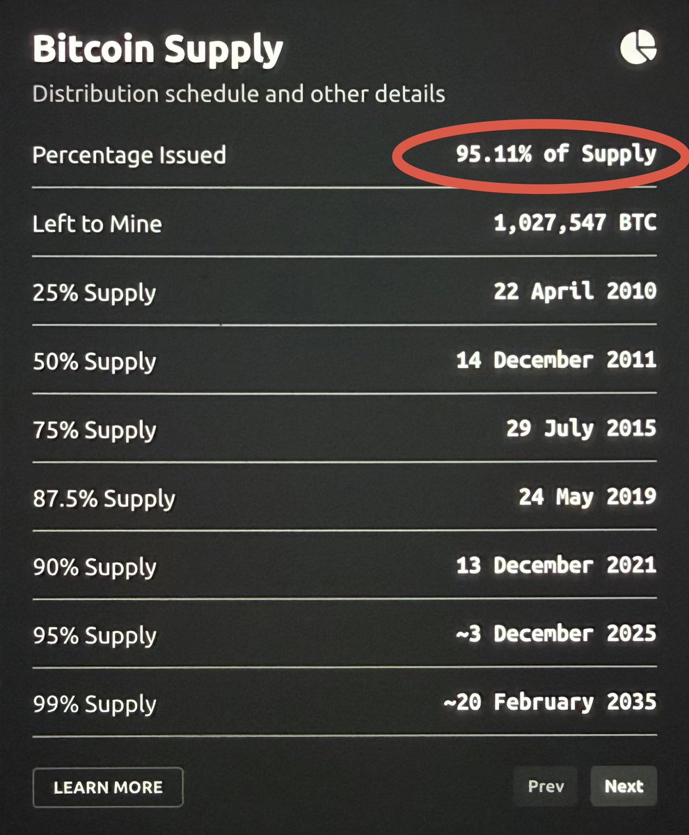 Digital Assets (@AssetsLatest) / Posts / X