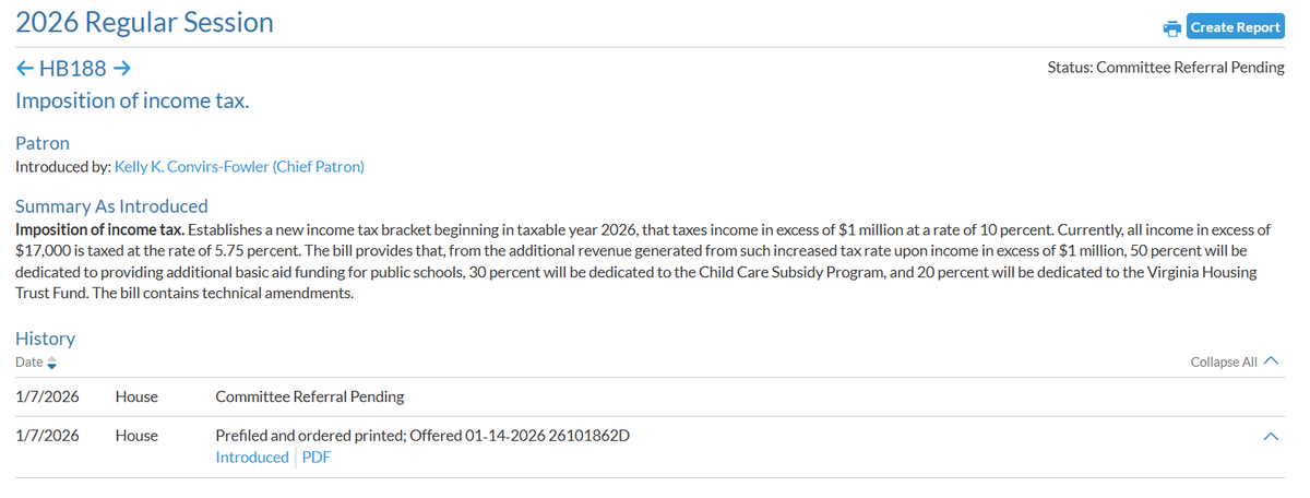 TylerEnglander's tweet photo. Could Virginia be getting a new income tax bracket?

@DelegateKCF is proposing a new bracket of 10% on income over $1 million.

Currently, all income exceeding $17,000 is taxed at a rate of 5.75%.

The increased revenue would go to public schools and child care/housing programs. https://t.co/zpZsQn5kBQ