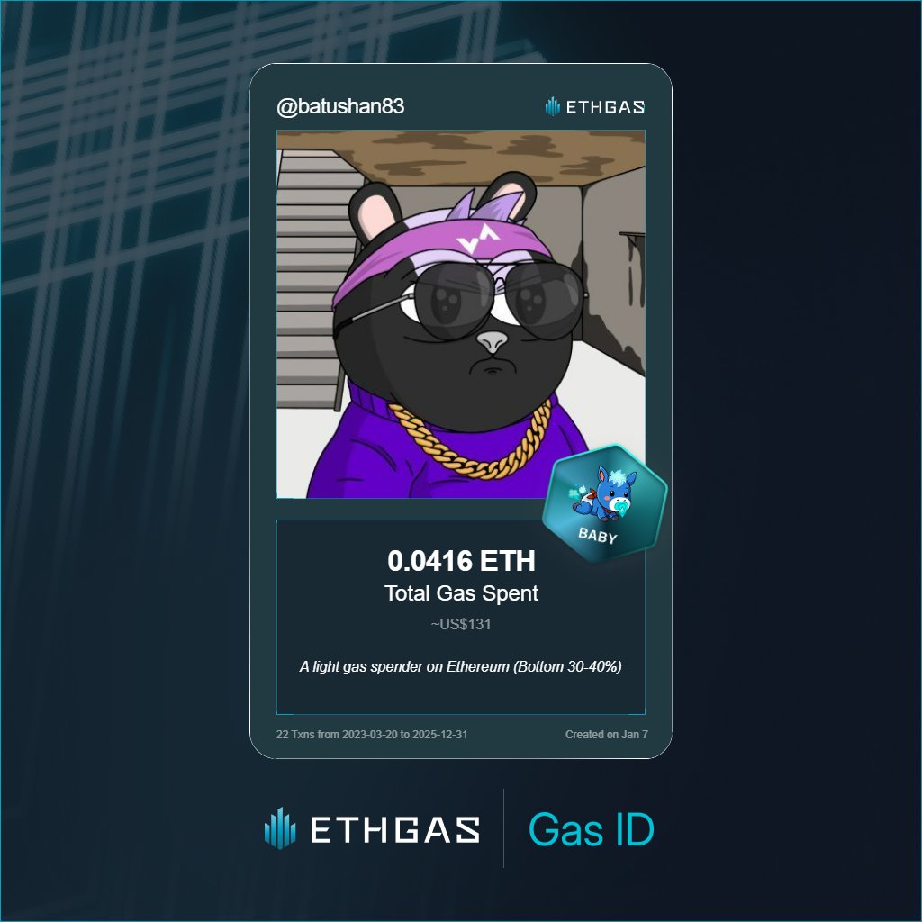 batushan83's tweet photo. Leveled up in the Great Gas Reckoning with ETHGas! 💪

Baby Jack status: 0.0416 ETH gas spent, 8 Beans earned—supporting the Gasless Future!

Claim your Gas ID at https://t.co/iocOJ7A4HN https://t.co/LyYn86JW7M