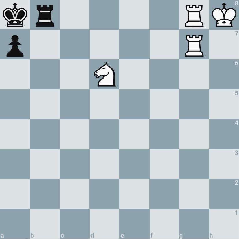 Chess Feed tweet media