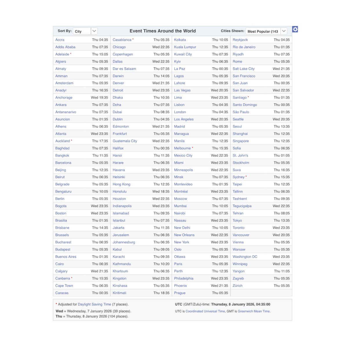 hudsonwupdates's tweet image. Informations about how to watch Hudson Williams at Jimmy Fallon today:

🇦🇷 Argentina — 1:35 AM
🇧🇷 Brazil — 1:35 AM
🇨🇦 Canada
• Eastern (ET): 11:35 PM
• Central (CT): 10:35 PM
• Mountain (MT): 10:35 PM
• Pacific (PT): 11:35 PM
🇨🇱 Chile — 1:35 AM
🇨🇴 Colombia — 11:35 PM
🇪🇸 Spain…