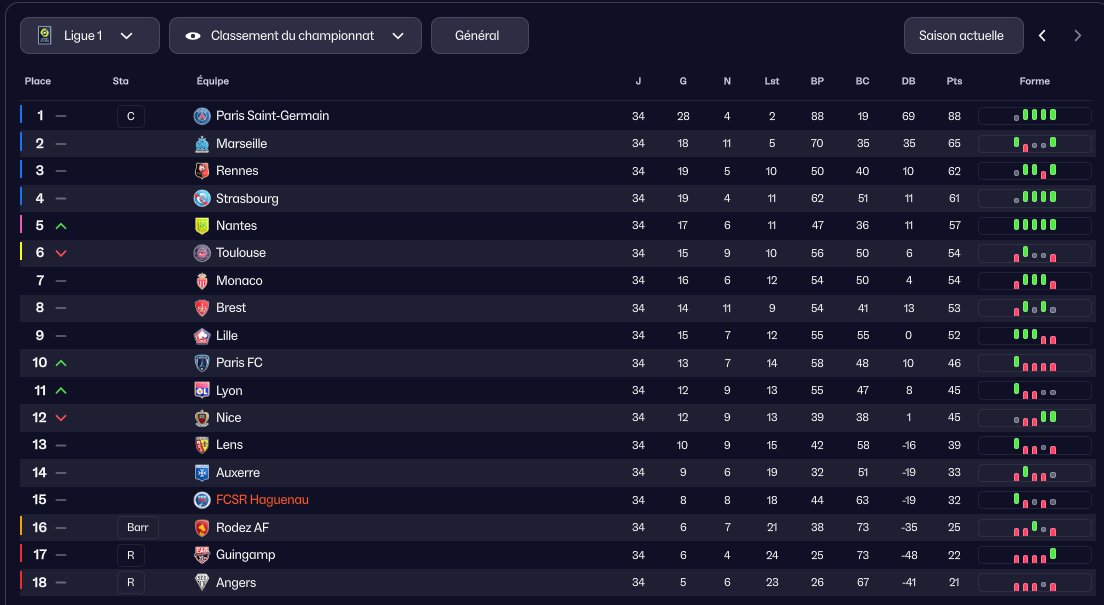 MisterElsass tweet media