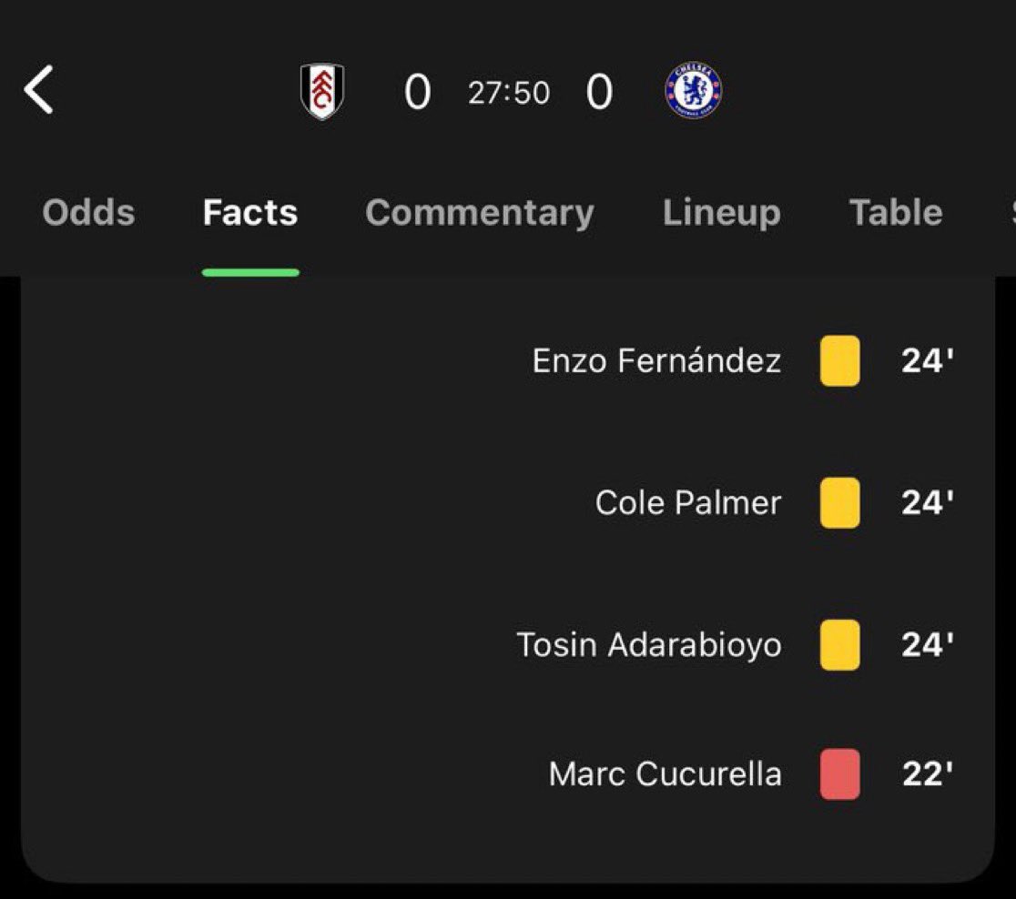 Chelsea Football Club