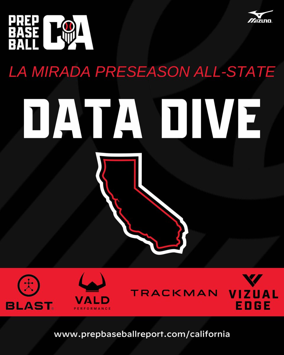 PREP BASEBALL CALIFORNIA tweet media