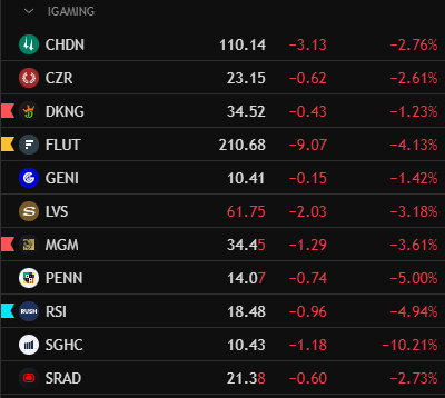 Abcpoker tweet media