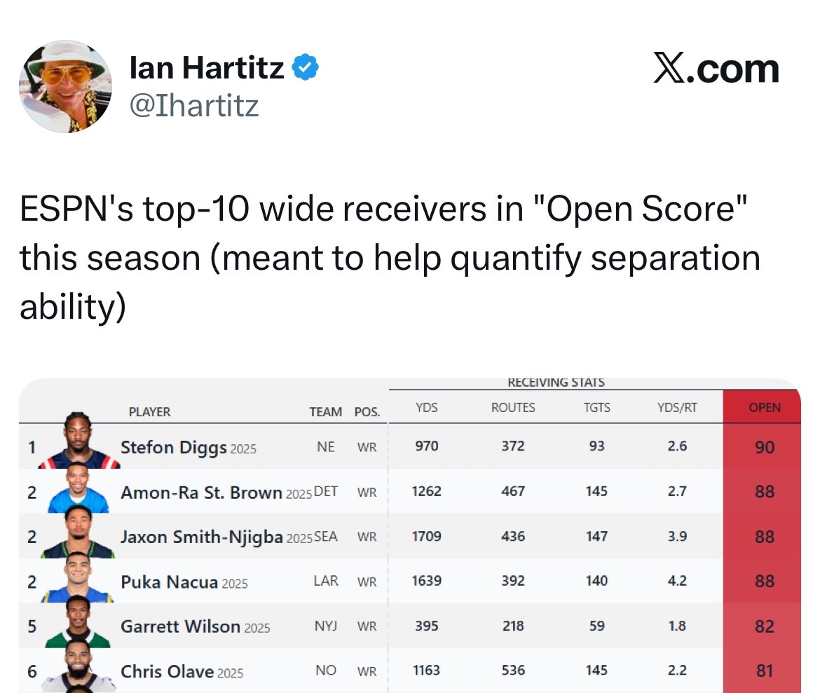 Tony tweet media