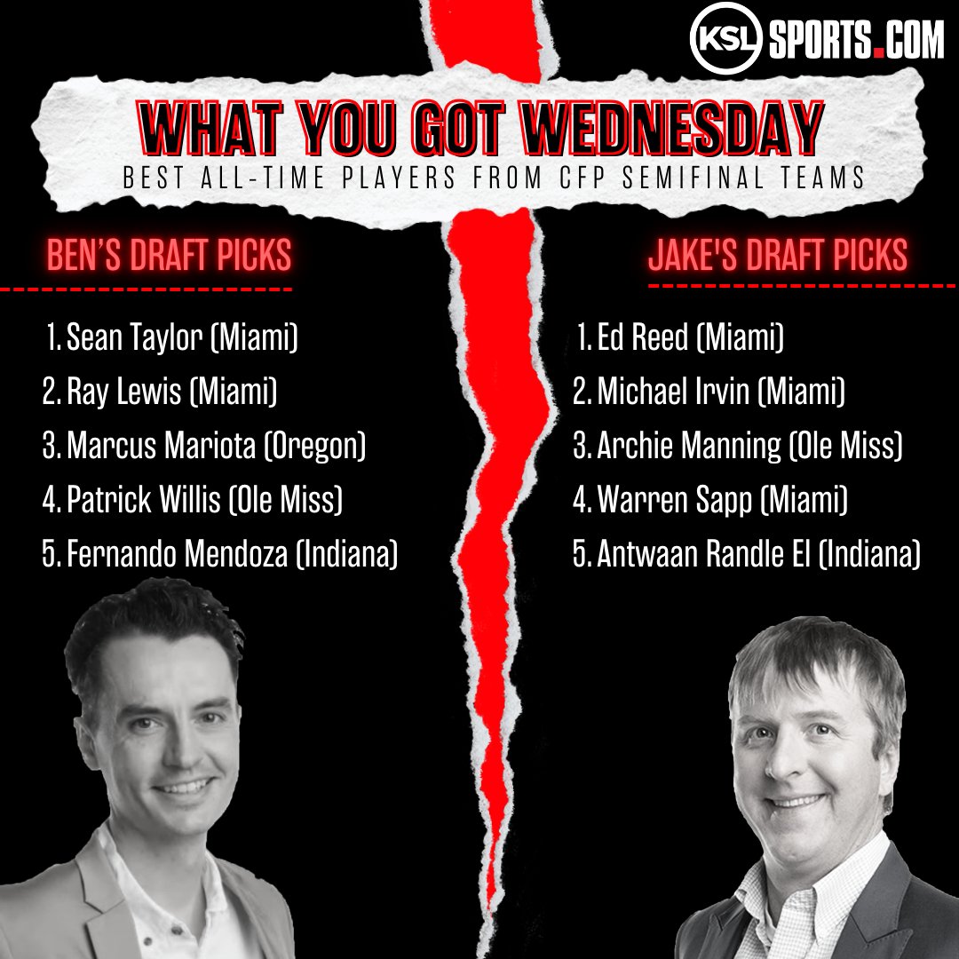 JakeAndBenKSL's tweet image. It's What You Got Wednesday with @JakeScottZone &amp;amp; @BensHoops Today they draft their Top 5:    
- Best All Time Players from CFP Semifinal teams 
- Least Likeable Celebrities 

Drop a vote below for who you think has the best picks! And let us know who we missed ⬇️