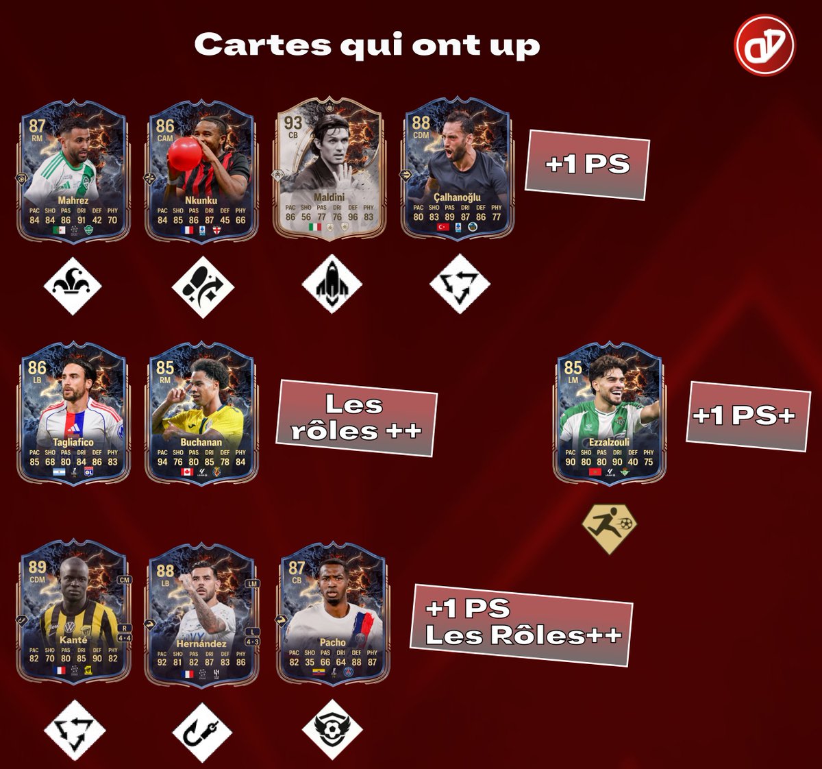 DreDream tweet media