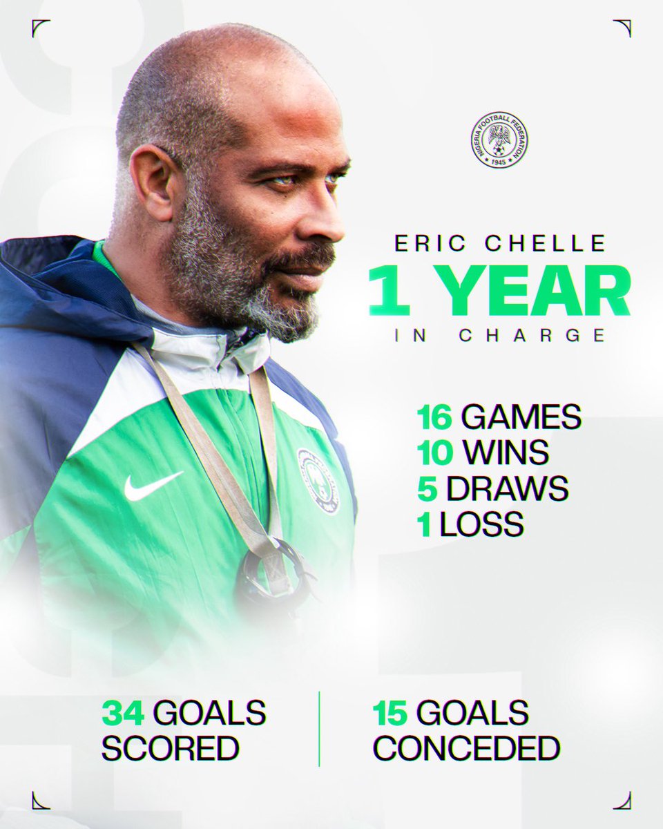 🇳🇬 Super Eagles tweet media