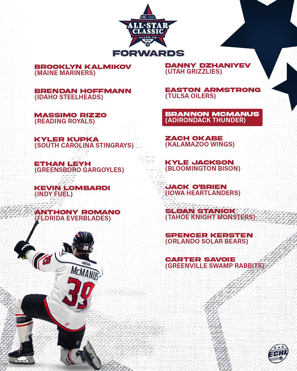 ECHL's tweet photo. HERE ARE THE 2026 ALL-STARS 👏🏻 
@WarriorHockey | @AllenAmericans | @FloHockey

📝: https://t.co/jbXW1KtyU9 https://t.co/NGHtzEMiYV