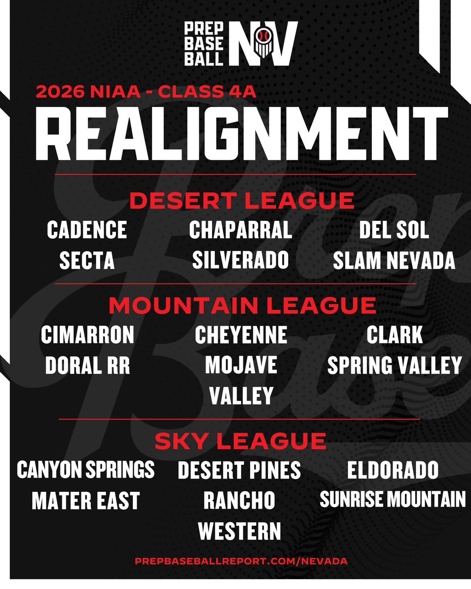 Prep Baseball Nevada tweet media