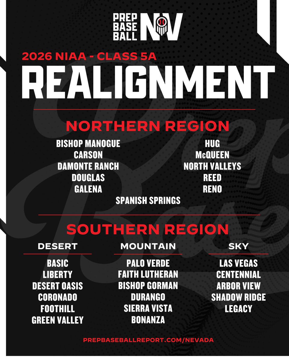 Prep Baseball Nevada tweet media
