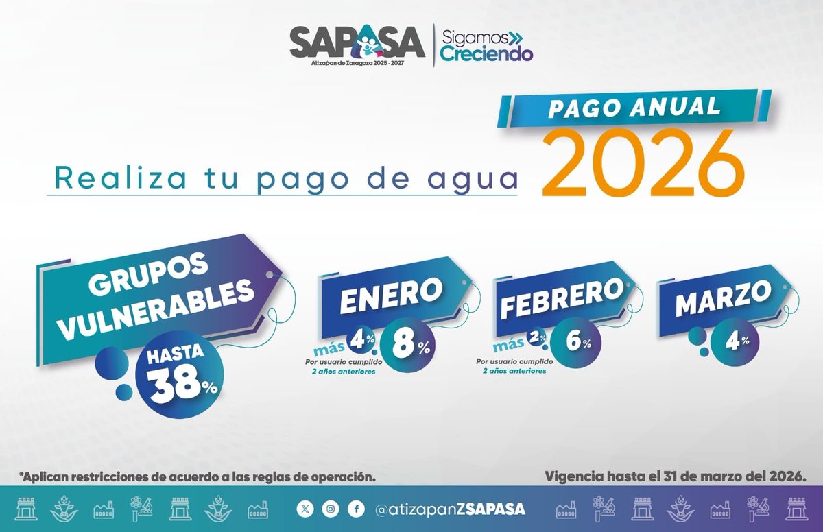 Para beneficio de las y los atizapenses esta Administración y #SAPASA ponen a tu disposición los siguientes descuentos:

🔹Enero: 8% más el 4% a usuario cumplido.
🔹Febrero: 6% más en 2% a usuario cumplido.
🔹Marzo: 4%

🔹Grupos vulnerables: hasta 38%