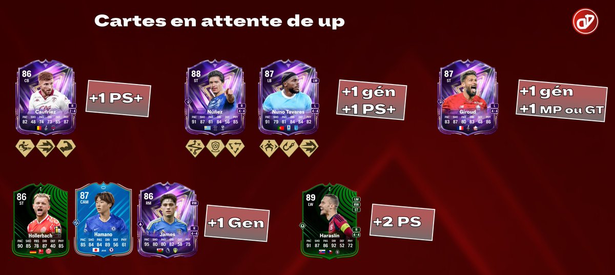 DreDream tweet media