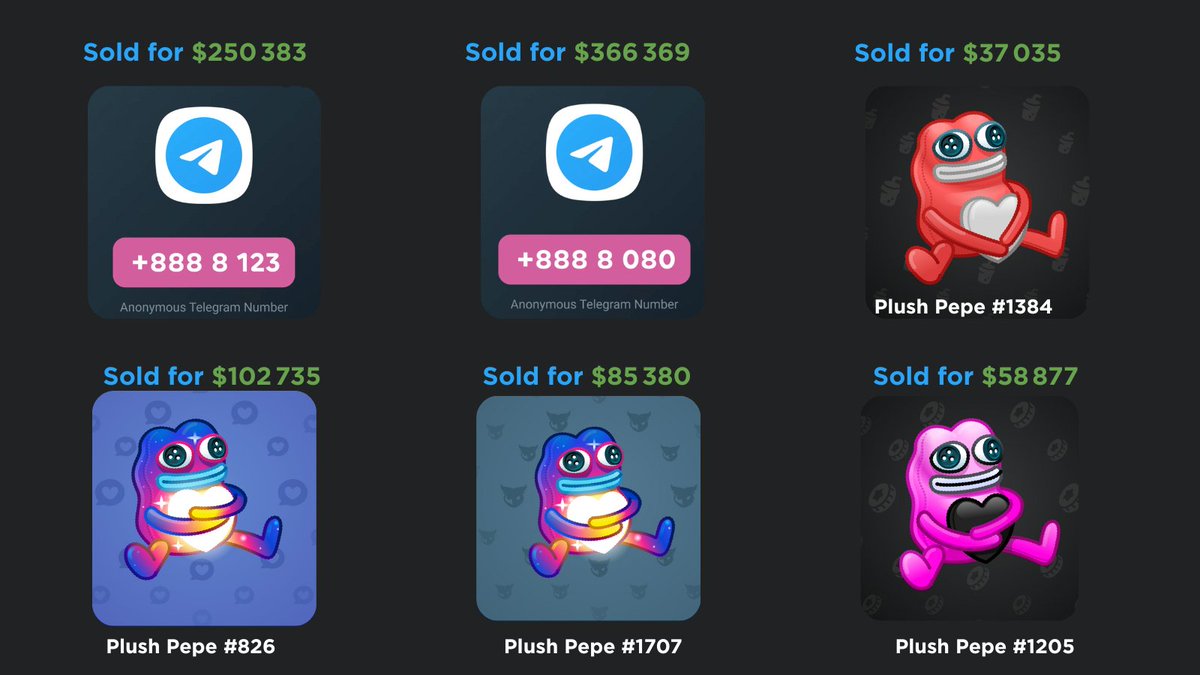 EchoOnTON's tweet image. Top Telegram NFT Sales | First Week of January 💎

🥇 Anonymous Number +888 8 080 sold for 192,900 ($366,369)
🥈 Anonymous Number +888 8 123 sold for 135 000
TON ($250 383)
🥉Plush Pepe #826 sold for 54 147 TON  ($102 735)

&amp;gt; Plush Pepe #1707 sold for 45 000 TON ($85 380)
&amp;gt; Plush…