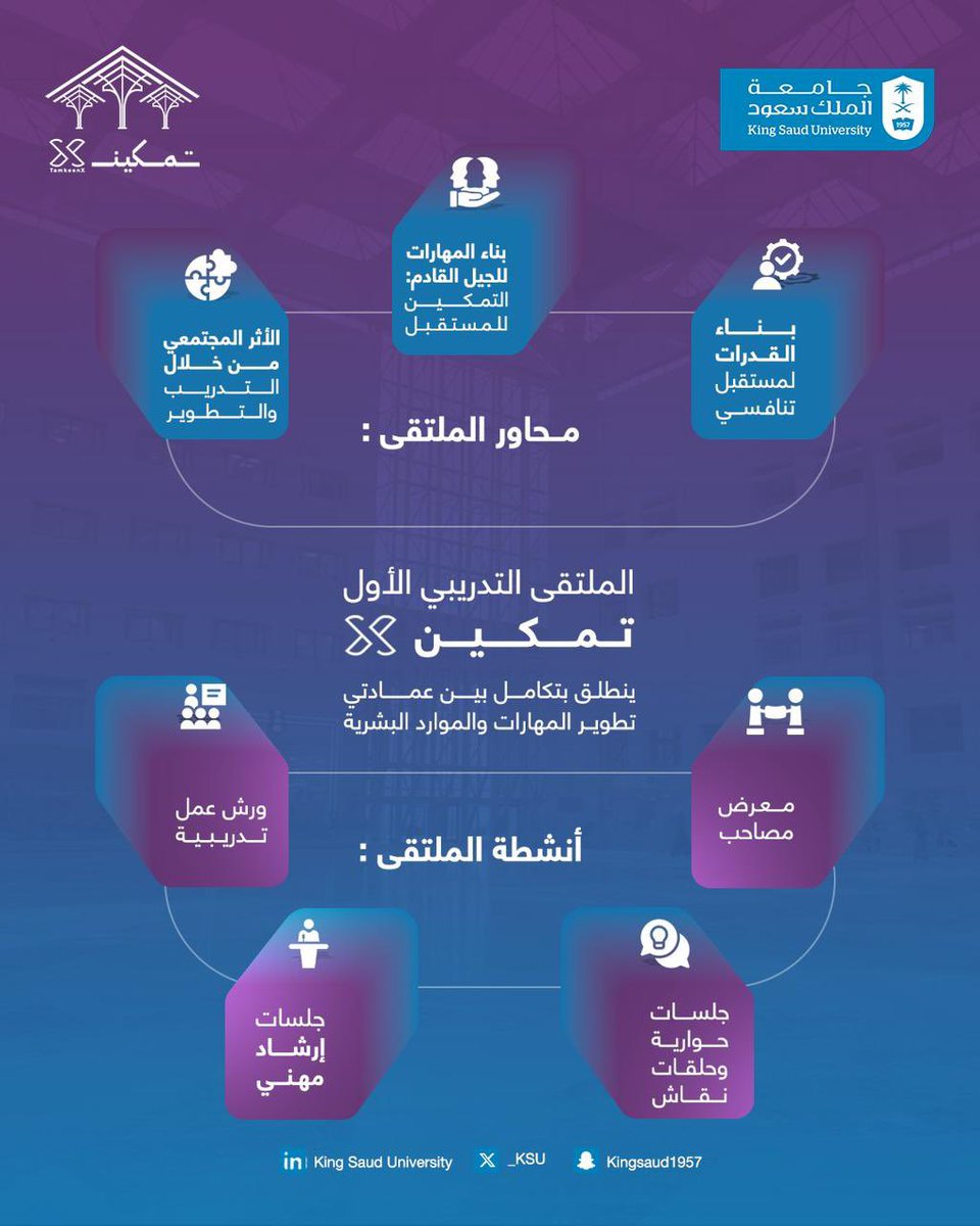 جامعة الملك سعود tweet media