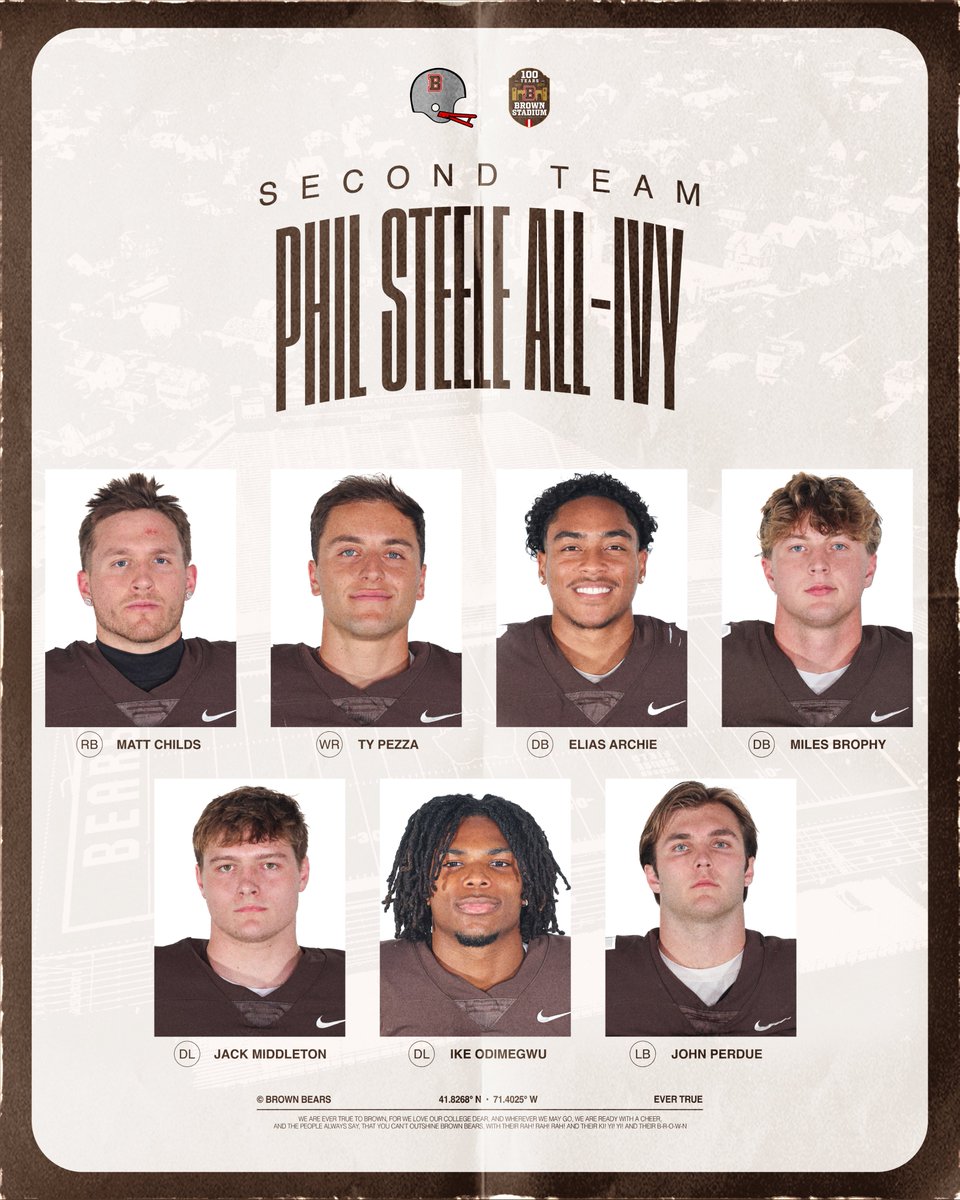 Brown Bears Football tweet media