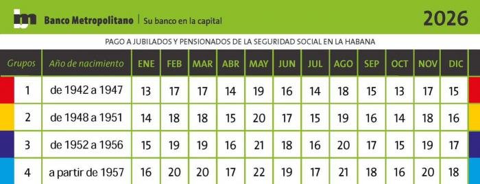 🔗| Banco Metropolitano informa su calendario de pago a jubilados y pensionados en 2026

🔗 rciudadhabanaoficial.blogspot.com/2026/01/banco-…

#LaHabanaDeTodos
#Cuba
