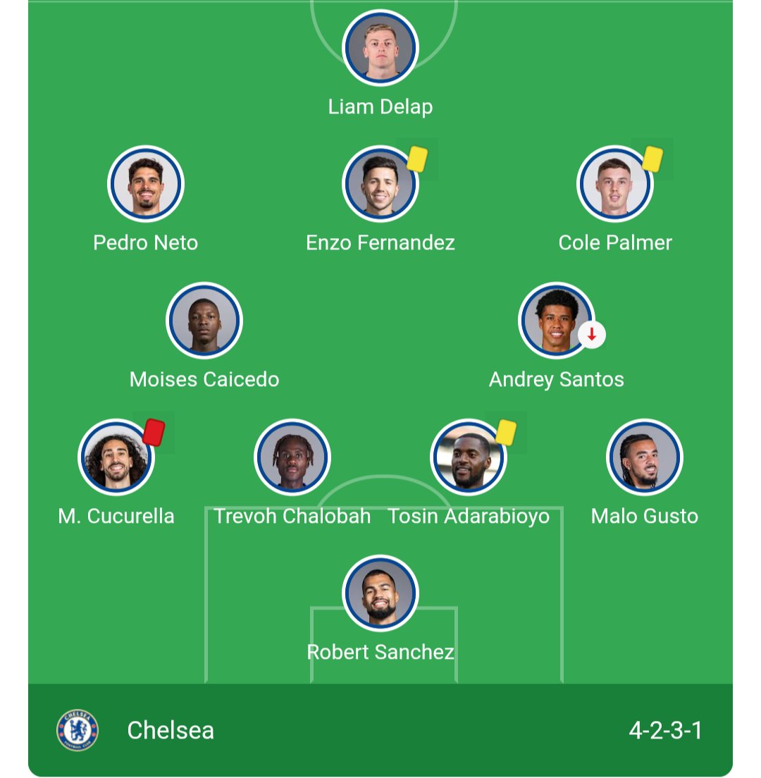 Chelsea_ChileFC's tweet image. Alguna vez les pasó que jugando PES les expulsaron a tantos jugadores que perdieron 3-0 por descalificación?

Bueno gente, se vienen cositas