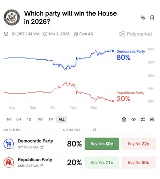 Alcesarlosuyo's tweet image. EXCLUSIVA DE ÚLTIMA HORA: Si los demócratas ganan las elecciones intermedias de 2026, planean acusar y destituir a Trump, remitirlo al Departamento de Justicia para su procesamiento, investigar a su gabinete y remitirlo al Departamento de Justicia para su procesamiento, des…