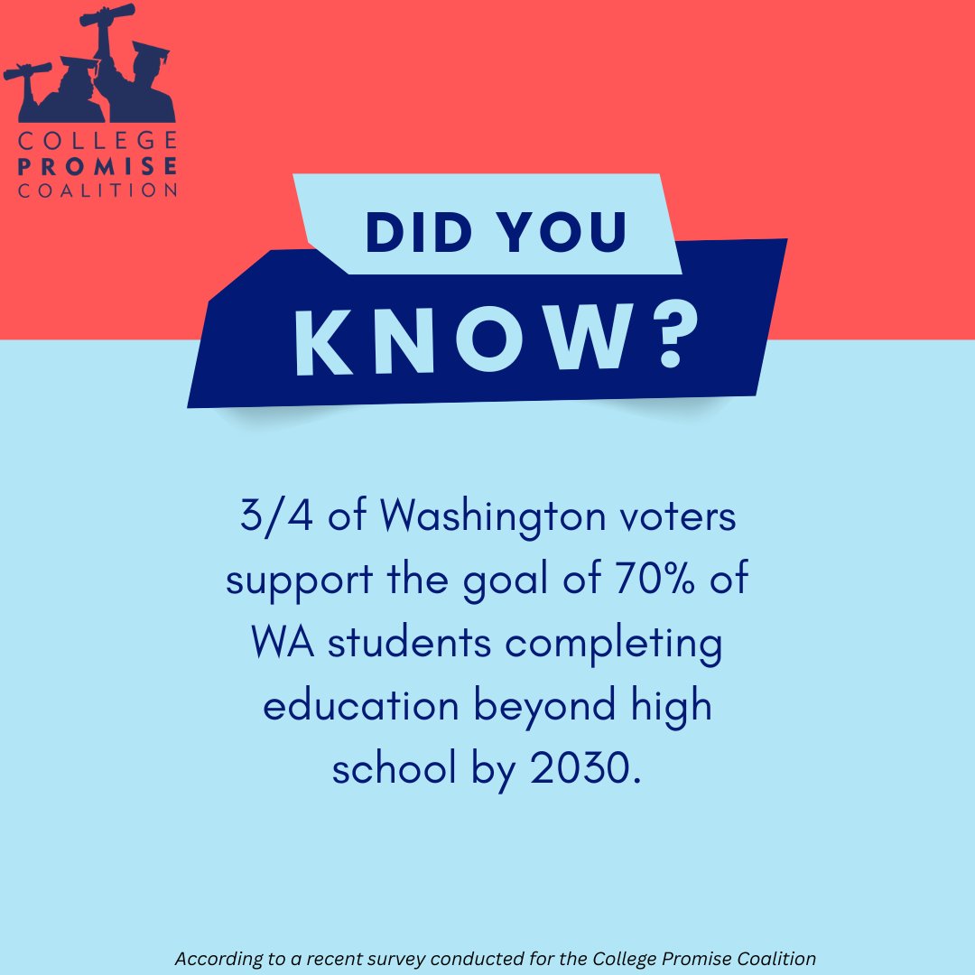 College Promise WA tweet media