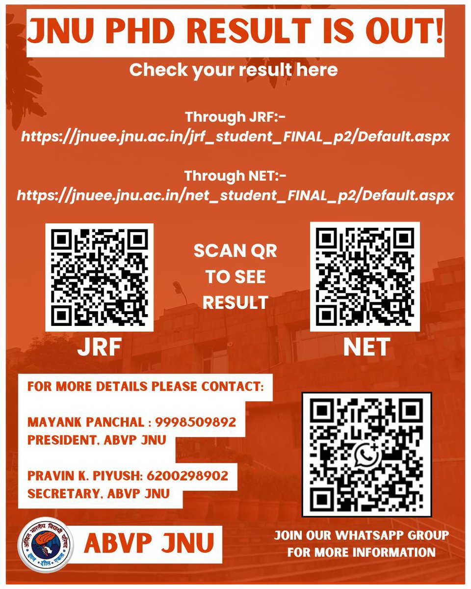 JNU PhD Result is Out!

Check your result here 👇
Through JRF: jnuee.jnu.ac.in/jrf_student_FI…
Through NET:
jnuee.jnu.ac.in/net_student_FI…

Join our WhatsApp group for any kind of help
WhatsApp group link - chat.whatsapp.com/Ja6g1Aw4v9nEDS…