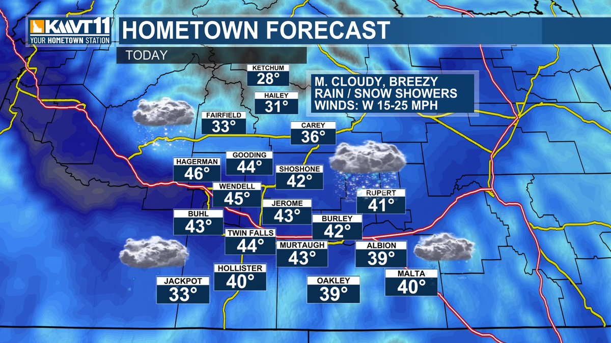 FanWeatherKMVT's tweet image. We will have more rain/snow showers for today and turn breezy under mostly cloudy skies. But a cooler and much drier weather pattern starts tomorrow. For more info, go to kmvt.com/weather .