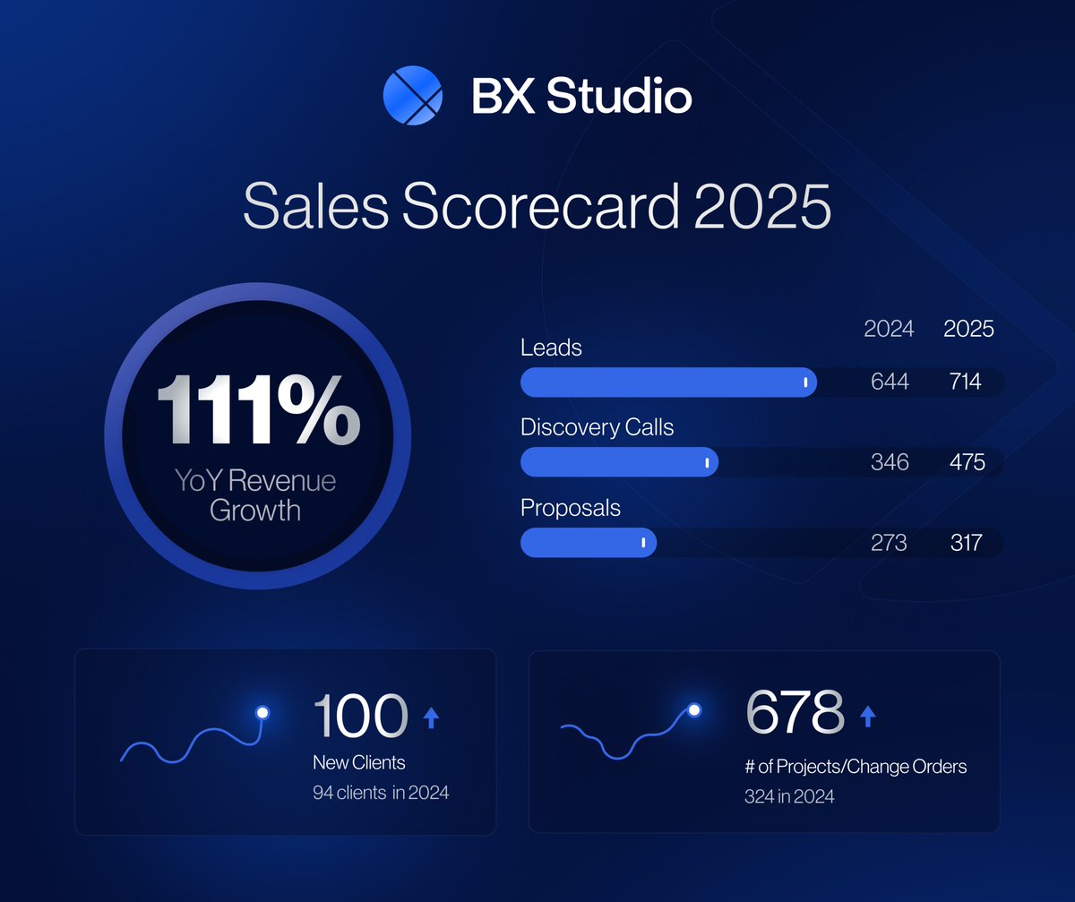 Jacob Sussman tweet media