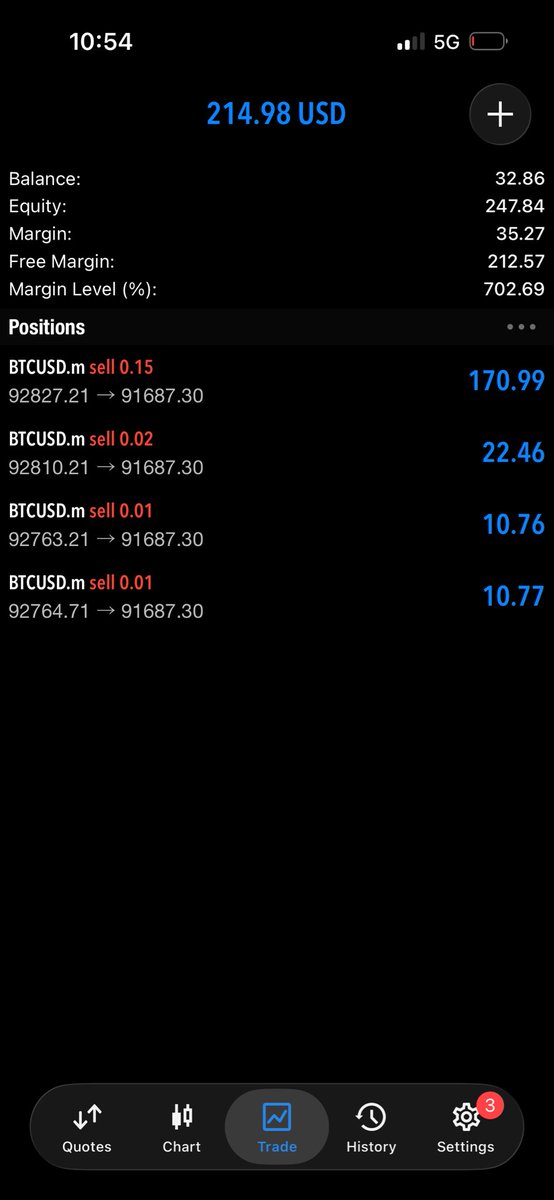 only_dannyg_fx's tweet photo. Today’s BTCUSD trade recap ! 📊 https://t.co/SvK8WzBjgR
