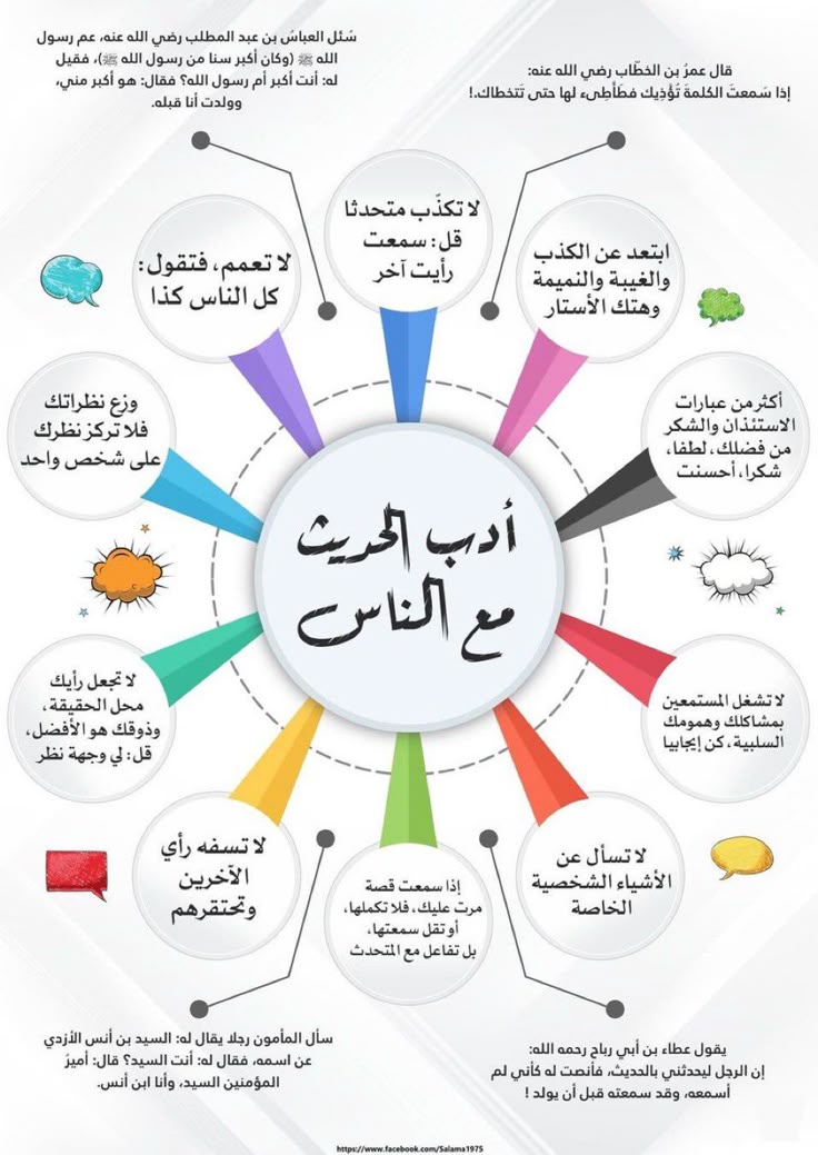 حياتك tweet media
