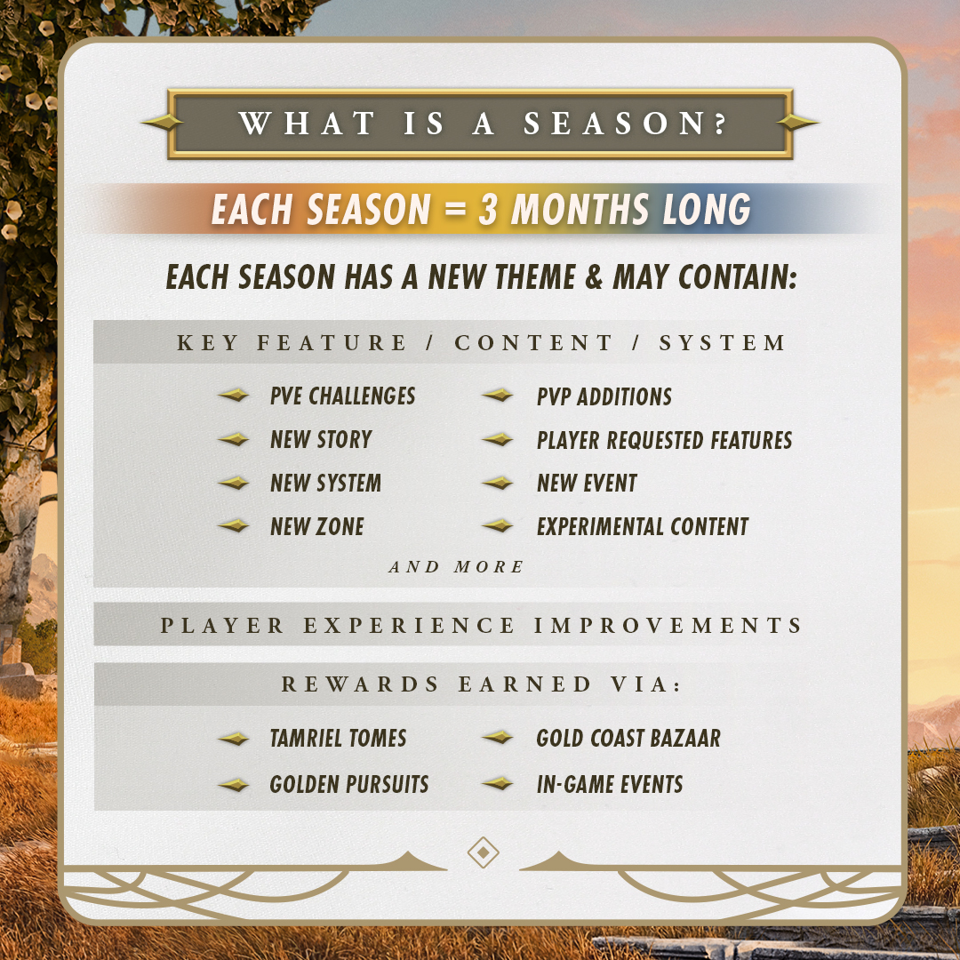 The Elder Scrolls Online tweet media