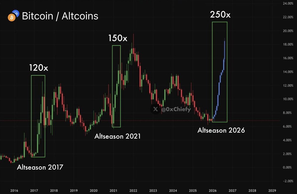 Shib Spain tweet media