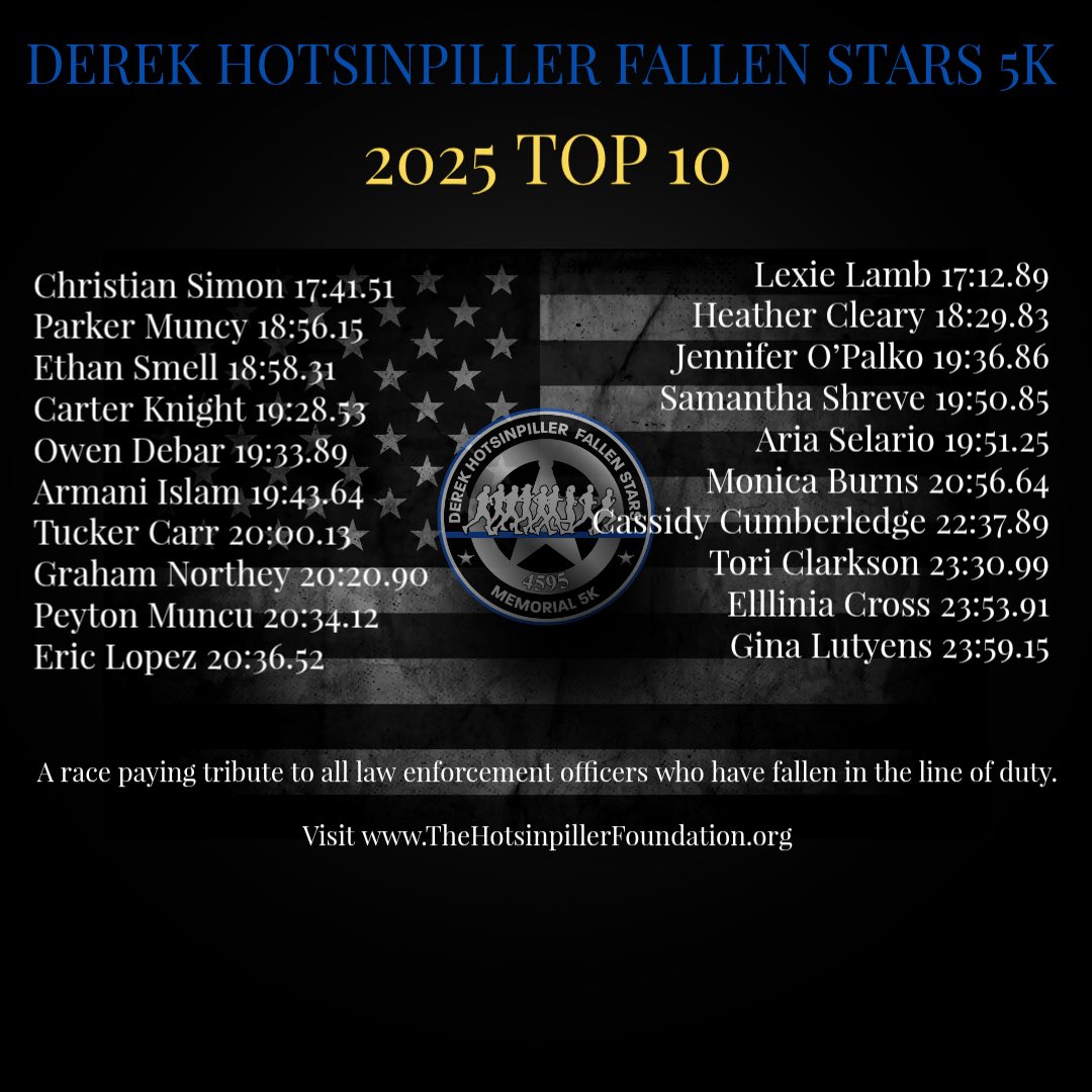 Derek Hotsinpiller Fallen Stars 2025 Top 10 Finishers.  2026 is coming up fast!  Join us!