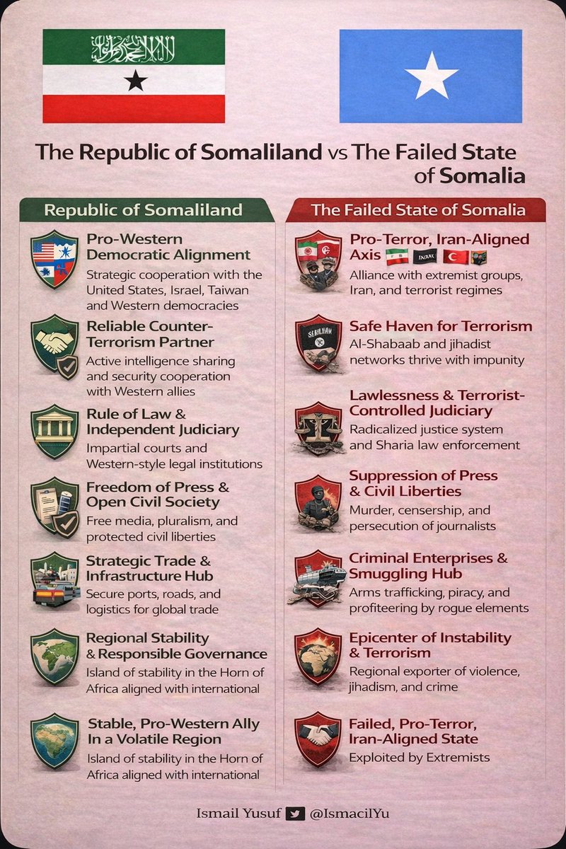 IsmacilYu's tweet image. 