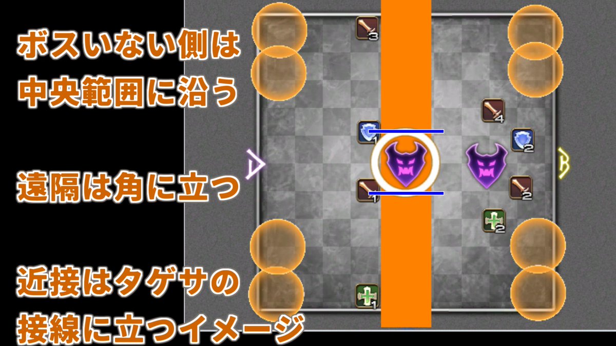 notttz_ff14's tweet image. ヘビー級零式ニ層　分断

TEAM Endeavorさんのダブルリバース処理が完璧かも？これ野良で教えてクリアしました。
DPSチェックは余裕あったので野良はTLB安定だと思います。
ボス近い側はスネーキングの扇誘導と同じ感じで誘導すればいいので、遠い側を解説します。
ボス位置逆パターンもあります。