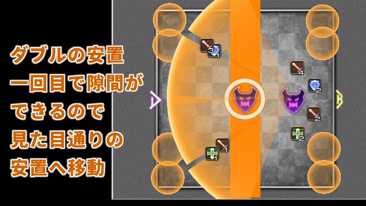 notttz_ff14's tweet image. ヘビー級零式ニ層　分断

TEAM Endeavorさんのダブルリバース処理が完璧かも？これ野良で教えてクリアしました。
DPSチェックは余裕あったので野良はTLB安定だと思います。
ボス近い側はスネーキングの扇誘導と同じ感じで誘導すればいいので、遠い側を解説します。
ボス位置逆パターンもあります。