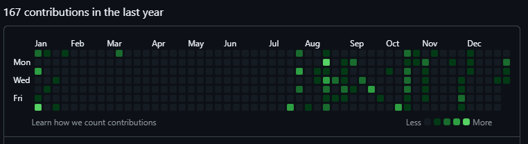 space Ξ tweet media