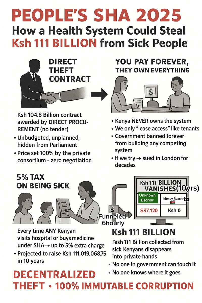 Omari Mwaniki tweet media