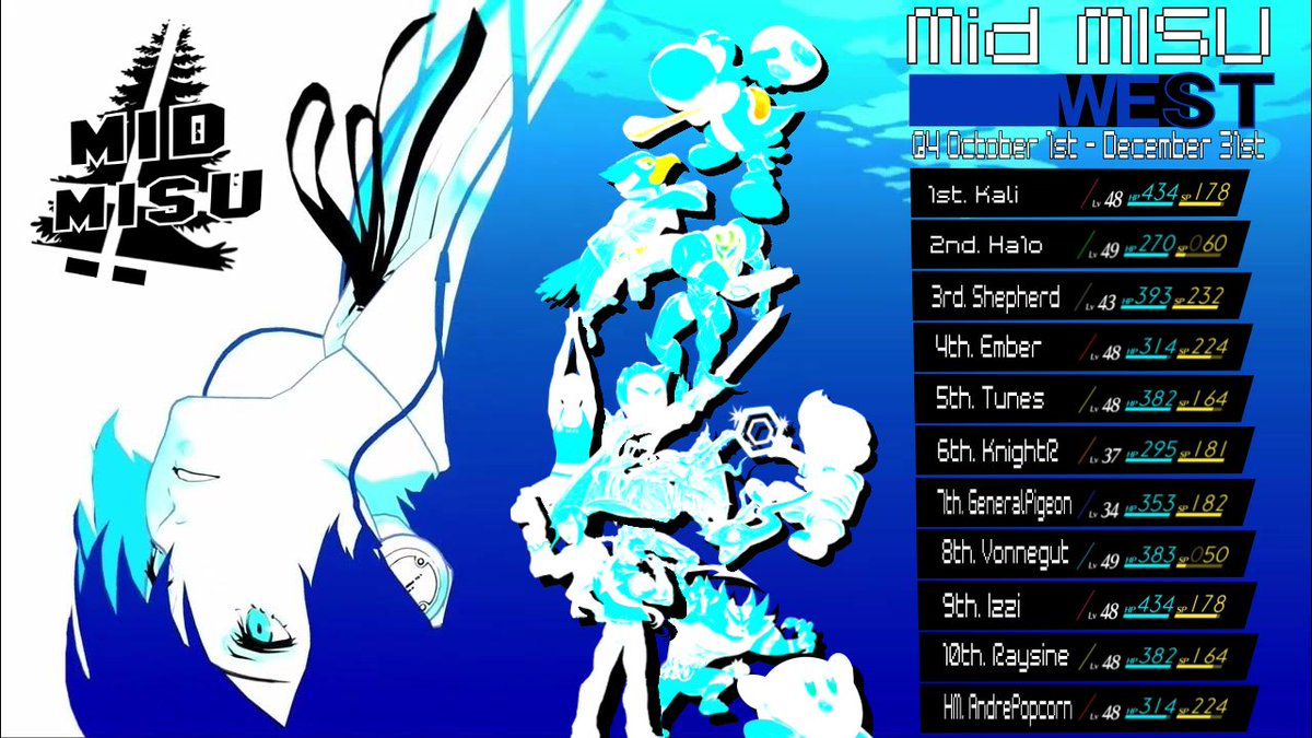 Mid Michigan Smash tweet media