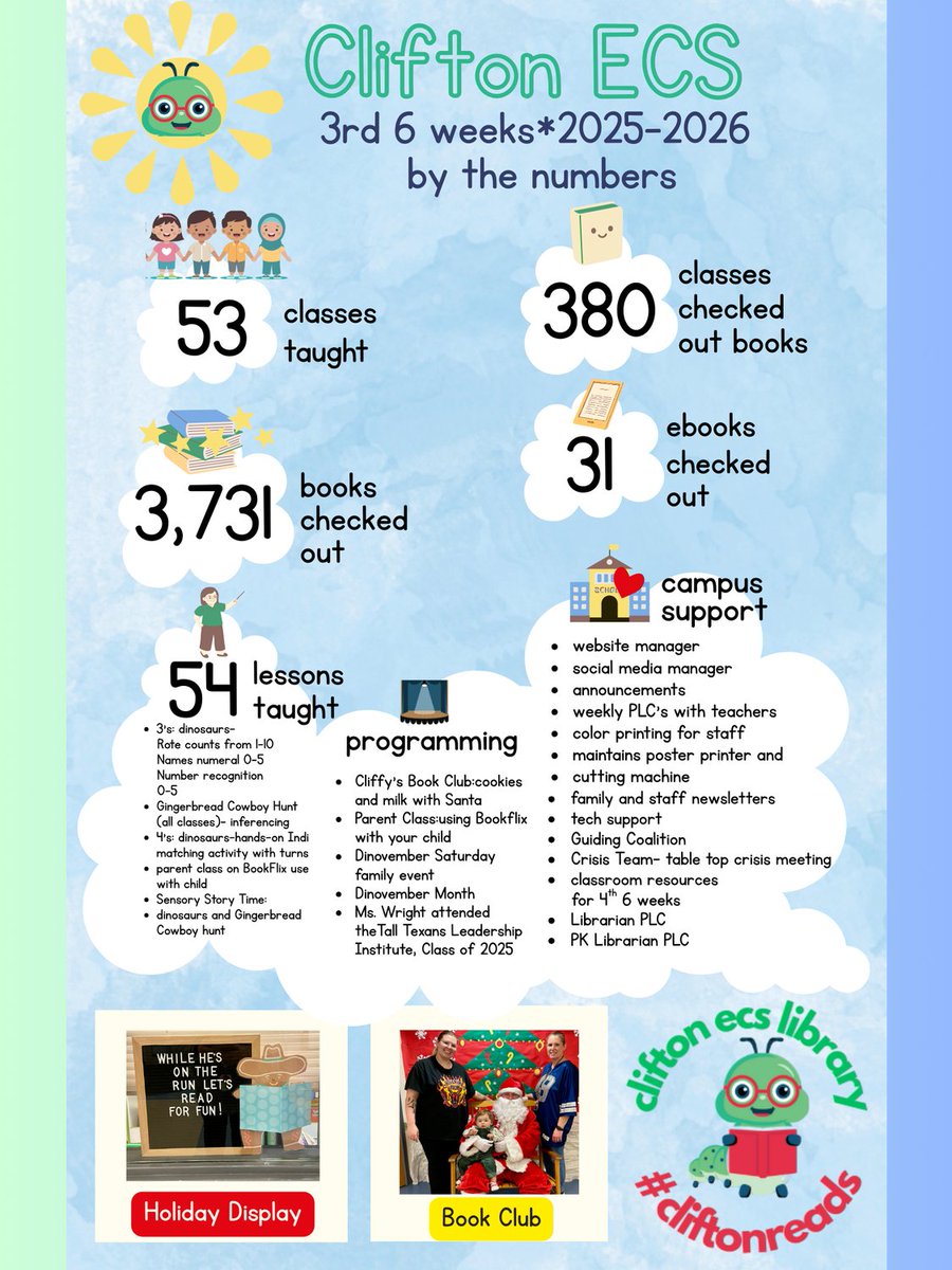 ECliftonLibrary tweet media