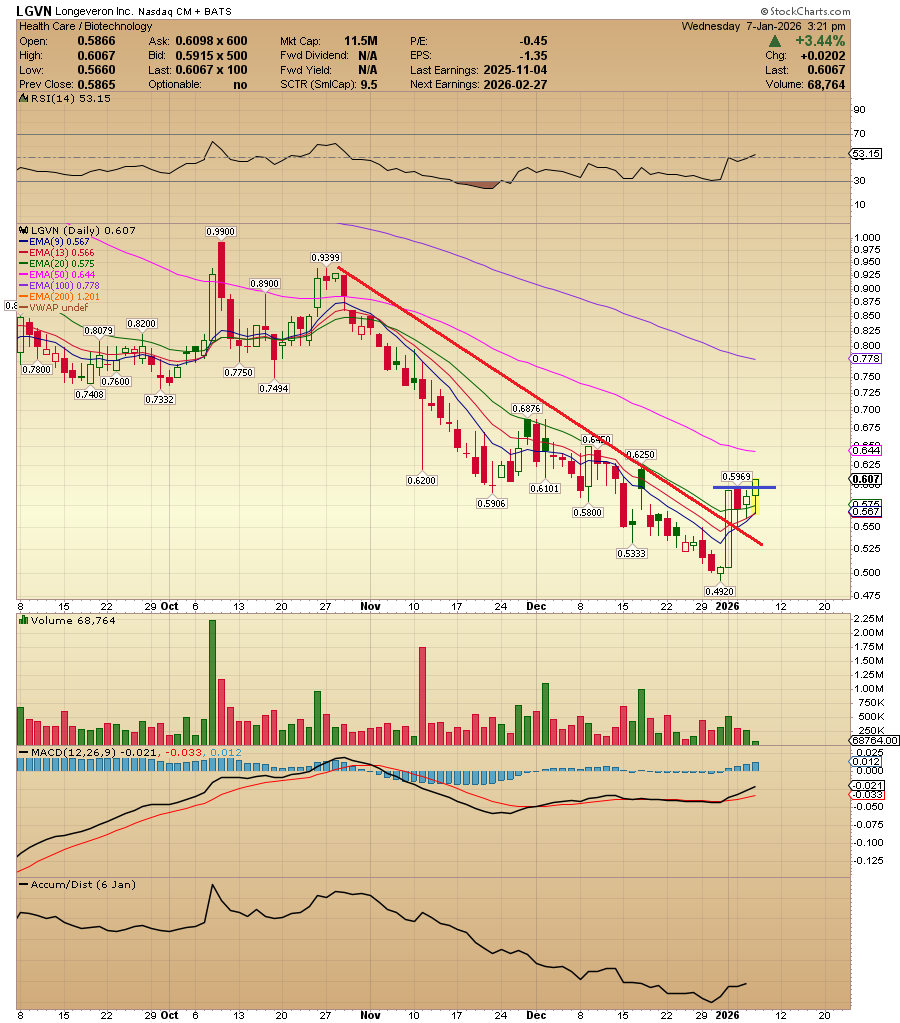 Antonio Costa tweet media